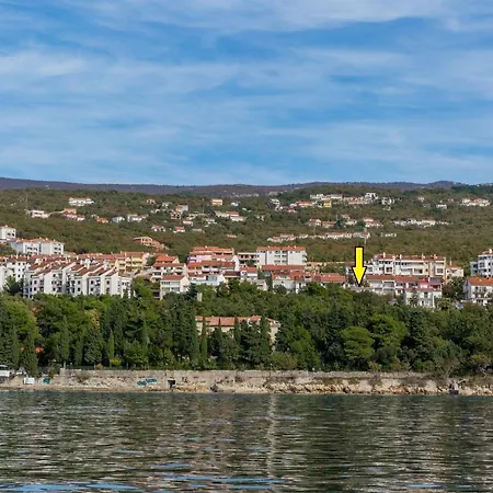 Novakovic