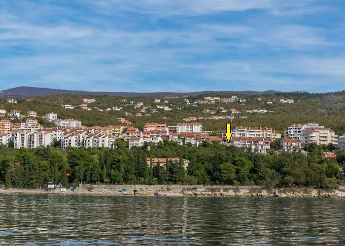 Novakovic